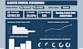 be your google sheets dashboard expert