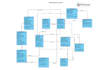create uml diagram, class diagram, sequence diagram and use case diagram