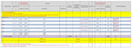 do quantity surveying for finishing materials