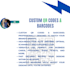 create custom qr codes and barcodes for your business