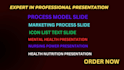 professionally design and format powerpoint presentations