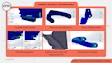analyze and optimize your mechanical or structural model