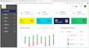 be your software developer web programmer ai software programmer crm lms saas