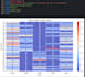 do python machine learning, regression and classification