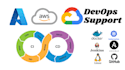 automate AWS, google cloud, azur, devops, github, cicd