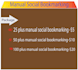 provide 25 manual social bookmark