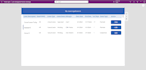 customize microsoft dynamics CRM according to your needs
