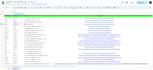 build b2b leads generation, data extraction, and web scraping