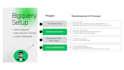 build dashboard and bigquery setup, gcp services