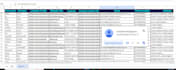 data entry cleaning, linkedin lead generation, email finding
