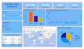 design KPI dashboards in power bi for sales, finance and operations, interactive