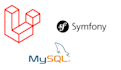 do PHP symfony, symphony framework, bug fix and easyadmin