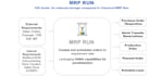 expert sap production planning pp services