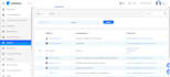 do QA testing both manual and automation