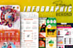 design professional business infographics, diagrams, flowcharts in 24 hours