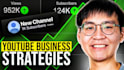make an eye catching finance, business thumbnail