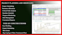 prepare schedules on primavera p6