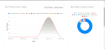 develop custom CRM web app, python data visualization website, powerbi dashboard