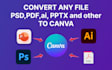 convert any file pptx, PSD, PDF,ai to canva editable
