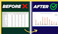 develop line graphs, bar charts and comparison infographic charts