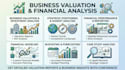 perform business analysis, valuation and financial modeling