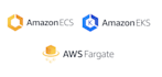 deploy your application on AWS ecs fargate with scaling