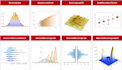 help you with projects related to mathematica