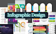 create engaging infographic and flowchart design