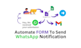automate google form responses to whatsapp