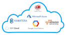 perform multi cloud migrations
