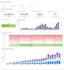 create open source metabase dashboard