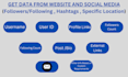do data extraction and collection as per your needs