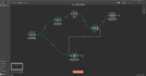 automated solutions using automation platforms for you