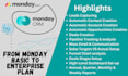 setup your monday sales CRM, workspace, dashboard, workflow