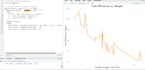 do data analysis in r programming, r coding and r script