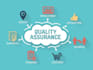 ensure your software is bug free with thorough testing