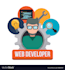 design and implement responsive cross browser compatible websites