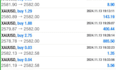 do automated forex ea, forex trading bot, forex bot, forex ea bot, trading bot