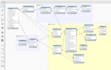 create database design for your website