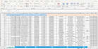do survey analysis and questionnaire design