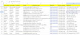 provide targeted b2b lead generation, email list  finder, data collection