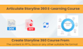 create professional interactive articulate storyline 360 elearning course