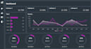 create you a dynamic excel dashboard
