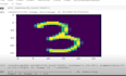 do python machine learning projects, data analysis, data science, teach as tutor