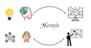 create an engaging whiteboard animation explainer video