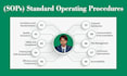 write manual standard operating procedures sops
