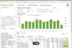 do reporting and visualization thru excel vba qlikview