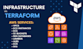 transform your AWS infra with finest devops terraform iac process