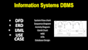 create erd, dfd, uml, use case, activity, sequence, database diagram