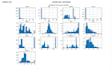 do data cleaning, data science projects in jupyter notebook
